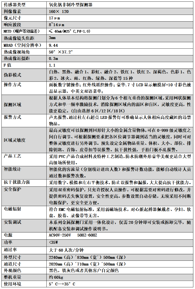 單光熱成像測溫安檢門807JT